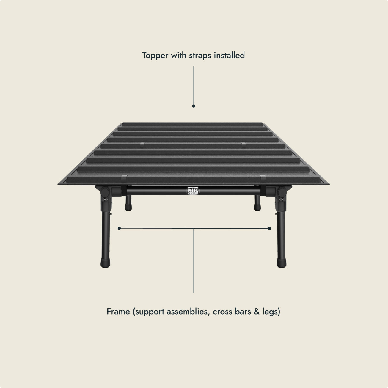 Double Sleep System Bundle