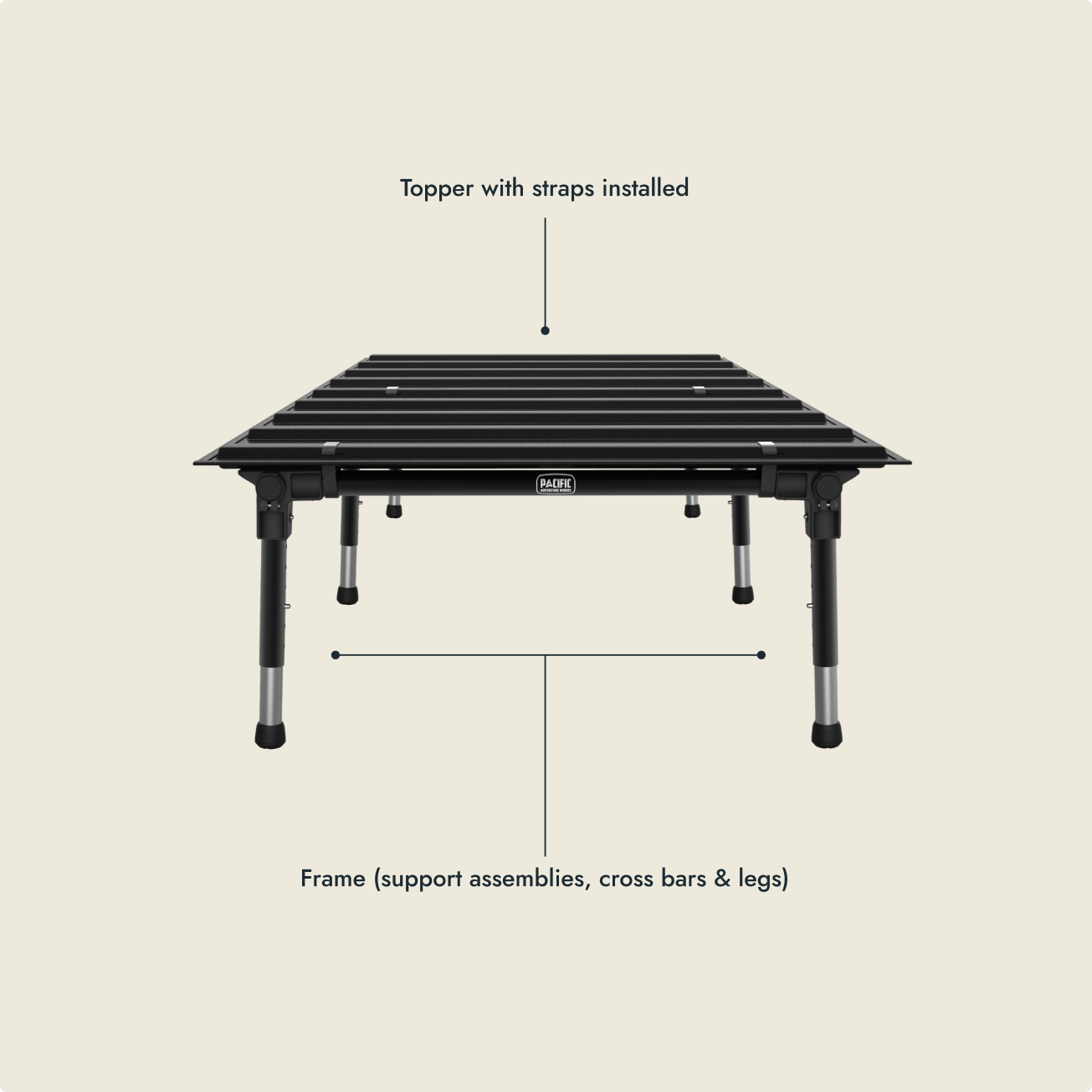 Single Sleep System Bundle