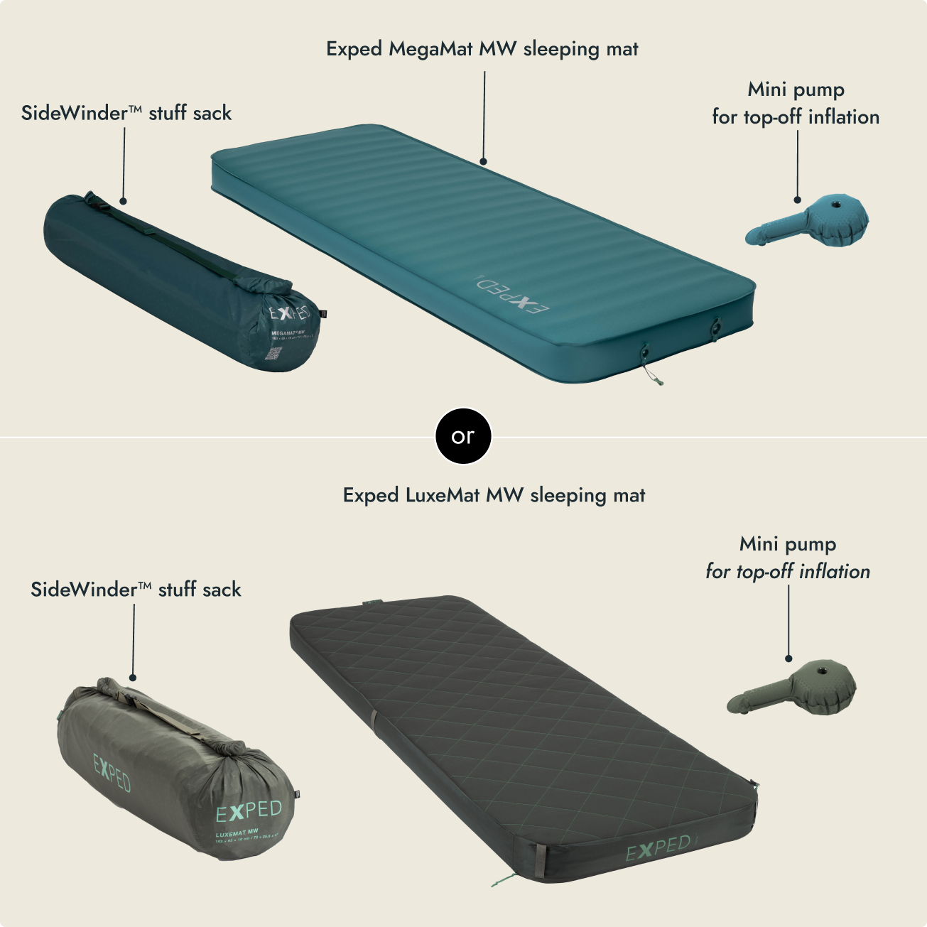 Single Sleep System Bundle