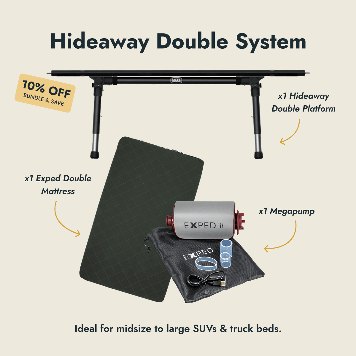Double Sleep System Bundle