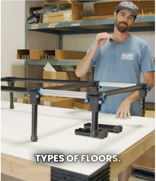 Find the Perfect Leg Kit